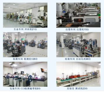广东丰实卫奇电子科技有限公司图2