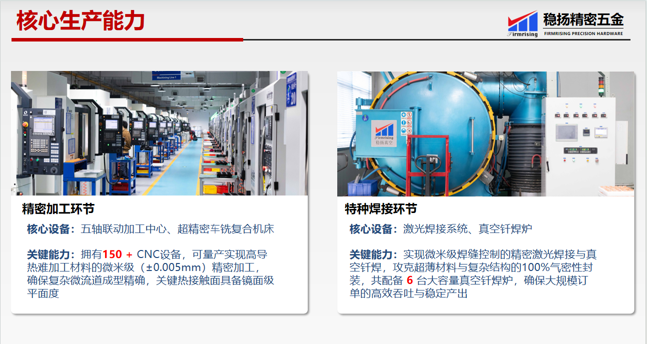 东莞市稳扬精密五金制品有限公司图4