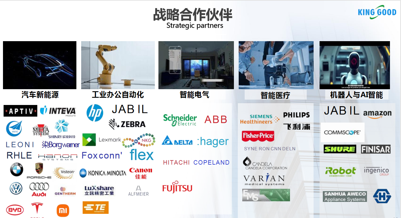 江西金酷智能制造有限公司图3