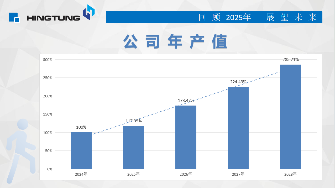 惠州市兴东精密科技有限公司图8