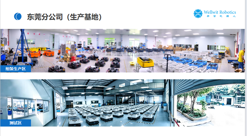 东莞市井智机器人有限公司图3