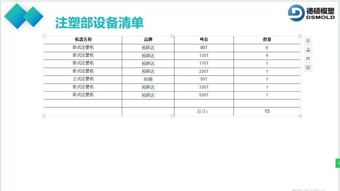 德硕模塑科技（东莞）有限公司图5