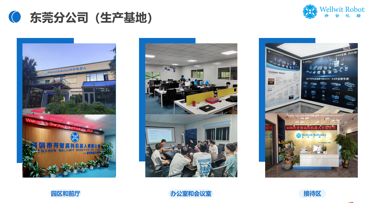 东莞市井智机器人有限公司图1