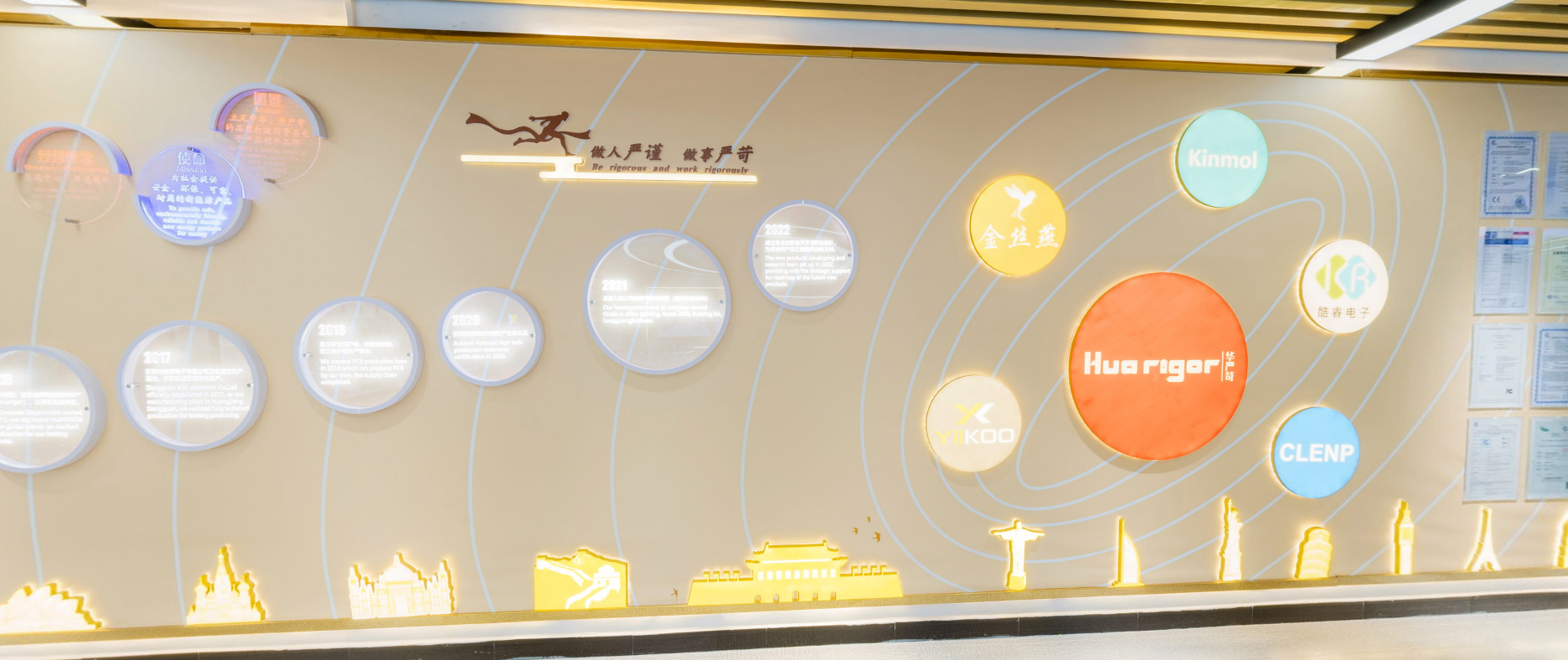 东莞市酷睿电子科技有限公司图7