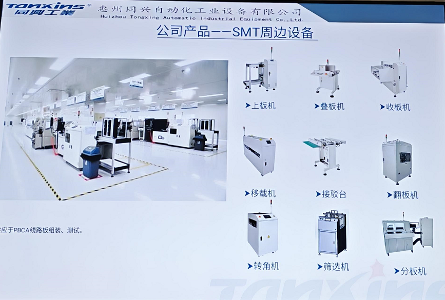 惠州同興自動化工業設備有限公司自動化流水線圖