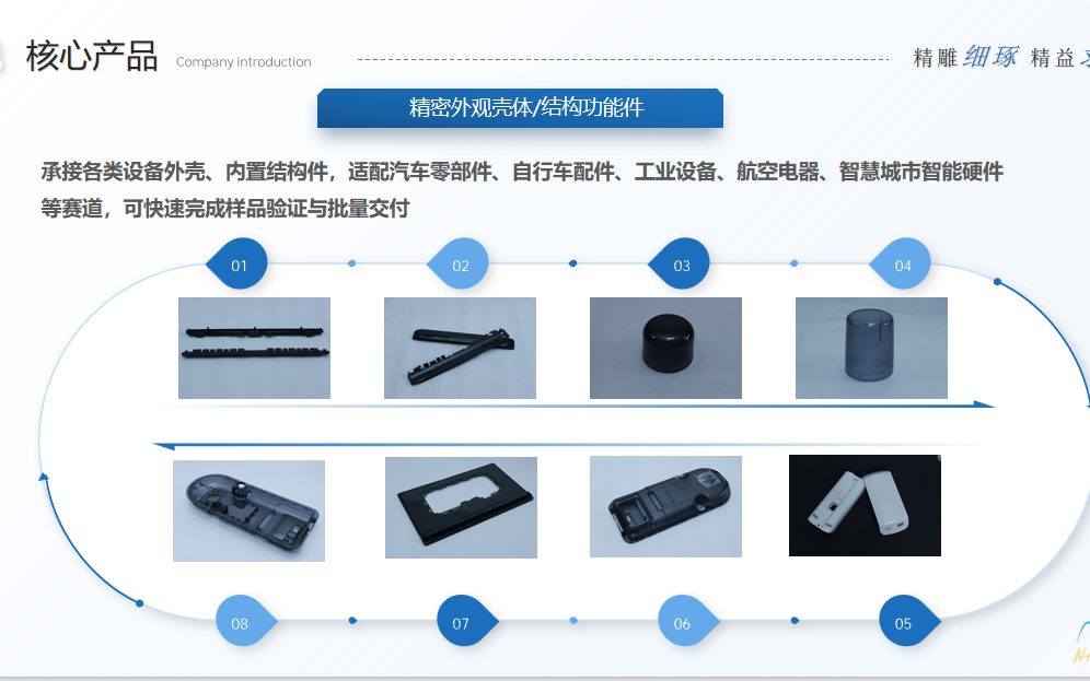 深圳市南博精密技術有限公司液晶買內框    機殼產品圖