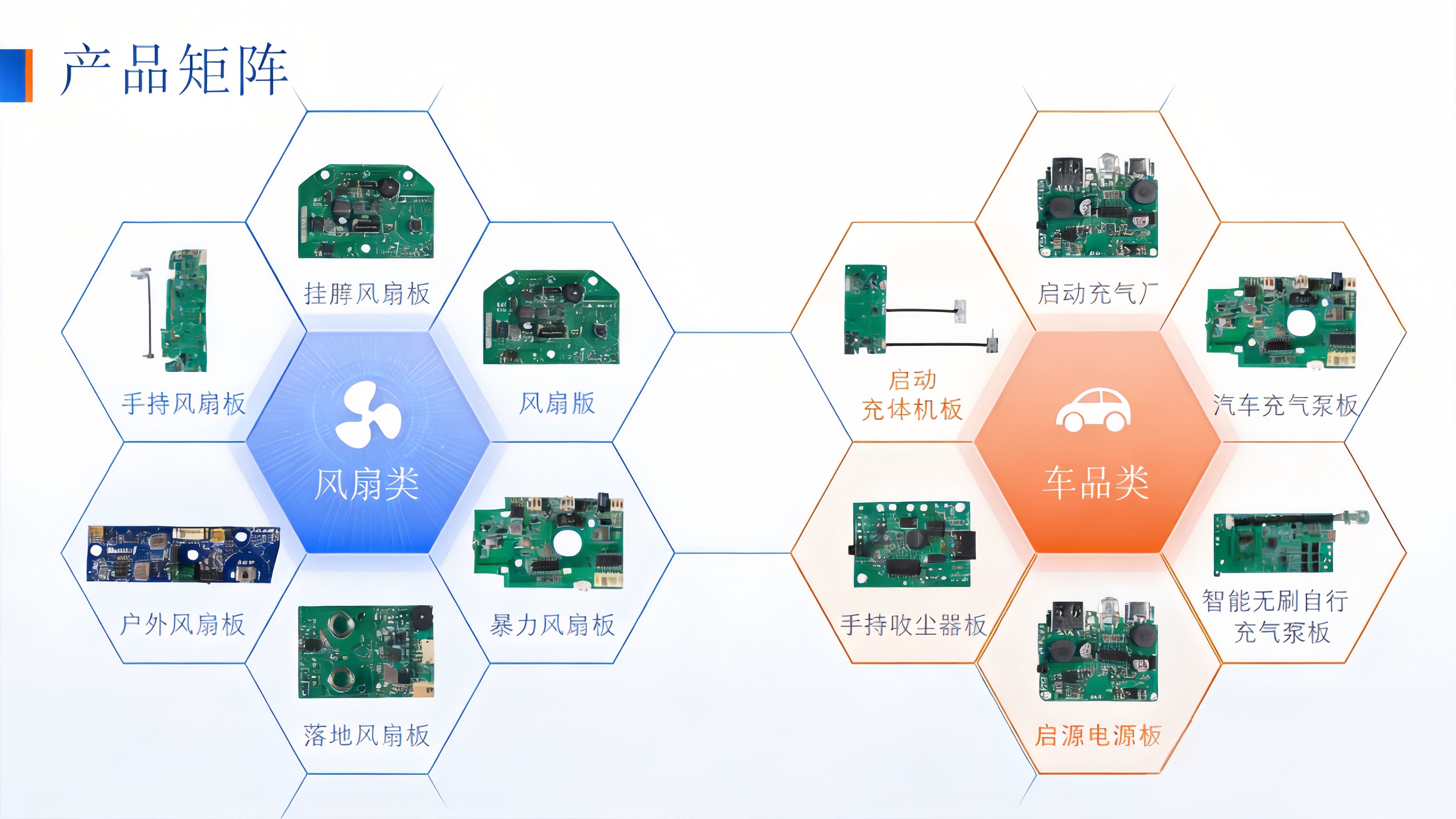 东莞市猛进科技有限公司图10