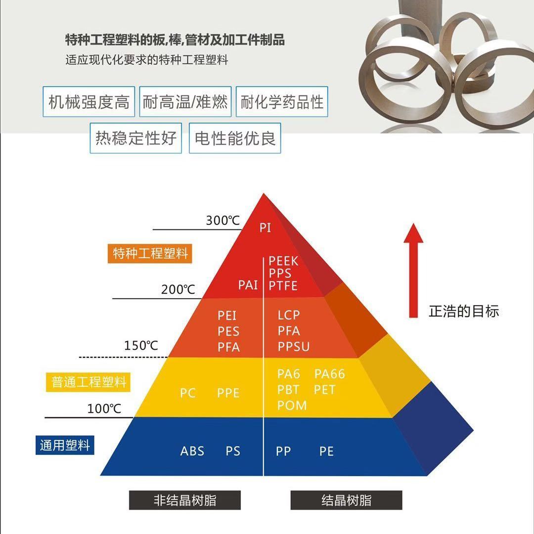 广东正浩精密模塑有限公司图4