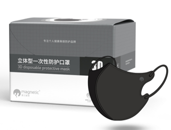 立体型口罩图片