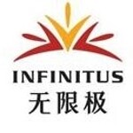无限极（中国）有限公司logo