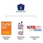 湘潭如家酒店管理有限公司招聘logo