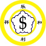 东莞市祥乐五金制品科技有限公司