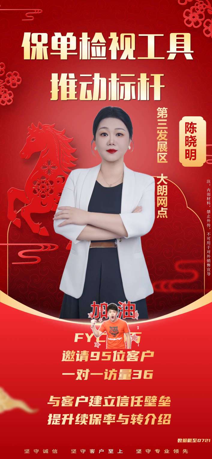 HR頭像·陳小姐
