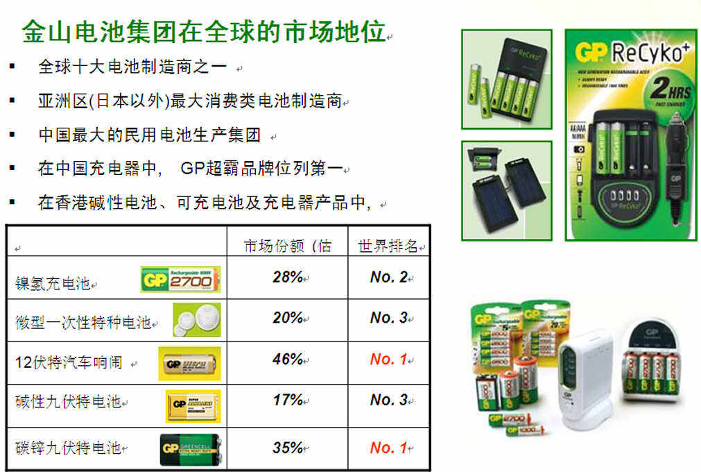 东莞超霸电池有限公司图片8