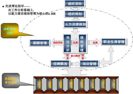 佛山市朗新信息科技有限公司圖片1